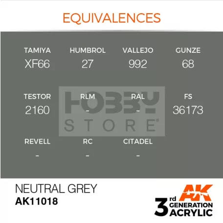 AK-Interactive - Acrylics 3rd generation Neutral Grey 17ml - akrilfesték AK11018