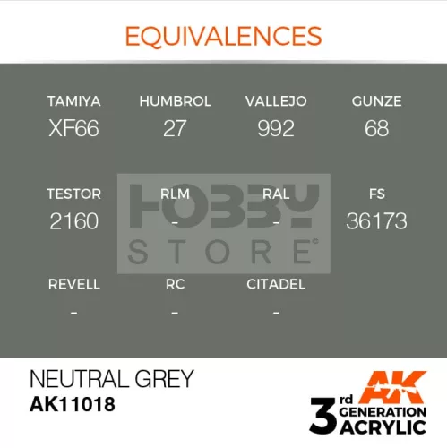 AK-Interactive - Acrylics 3rd generation Neutral Grey 17ml - akrilfesték AK11018
