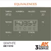 AK-Interactive - Acrylics 3rd generation Graphite 17ml - akrilfesték AK11019