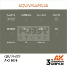 AK-Interactive - Acrylics 3rd generation Graphite 17ml - akrilfesték AK11019