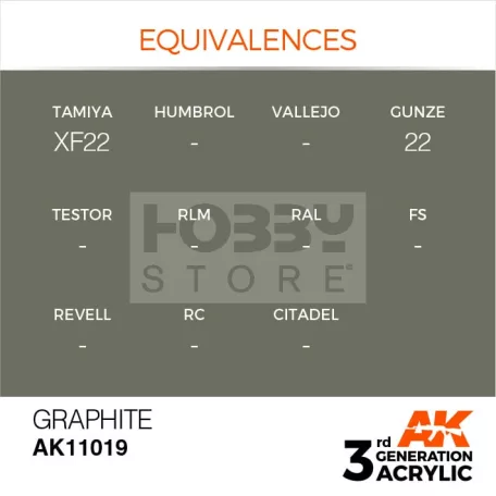 AK-Interactive - Acrylics 3rd generation Graphite 17ml - akrilfesték AK11019