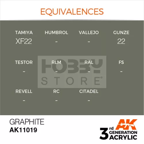 AK-Interactive - Acrylics 3rd generation Graphite 17ml - akrilfesték AK11019