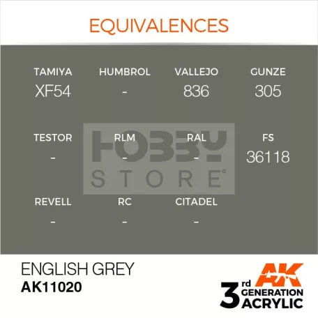 AK-Interactive - Acrylics 3rd generation English Grey 17ml - akrilfesték AK11020