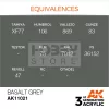 AK-Interactive - Acrylics 3rd generation Basalt Grey 17ml - akrilfesték AK11021