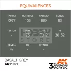 AK-Interactive - Acrylics 3rd generation Basalt Grey 17ml - akrilfesték AK11021