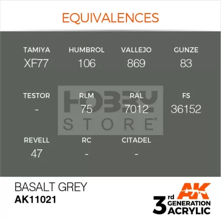 AK-Interactive - Acrylics 3rd generation Basalt Grey 17ml - akrilfesték AK11021