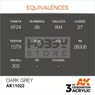 AK-Interactive - Acrylics 3rd generation Dark Grey 17ml - akrilfesték AK11022