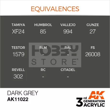 AK-Interactive - Acrylics 3rd generation Dark Grey 17ml - akrilfesték AK11022