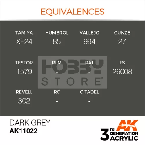 AK-Interactive - Acrylics 3rd generation Dark Grey 17ml - akrilfesték AK11022