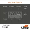 AK-Interactive - Acrylics 3rd generation Lead Grey 17ml - akrilfesték AK11023