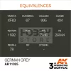 AK-Interactive - Acrylics 3rd generation German Grey 17ml - akrilfesték AK11025