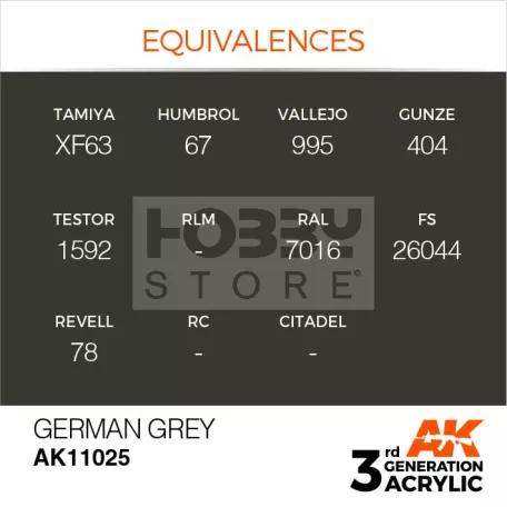 AK-Interactive - Acrylics 3rd generation German Grey 17ml - akrilfesték AK11025