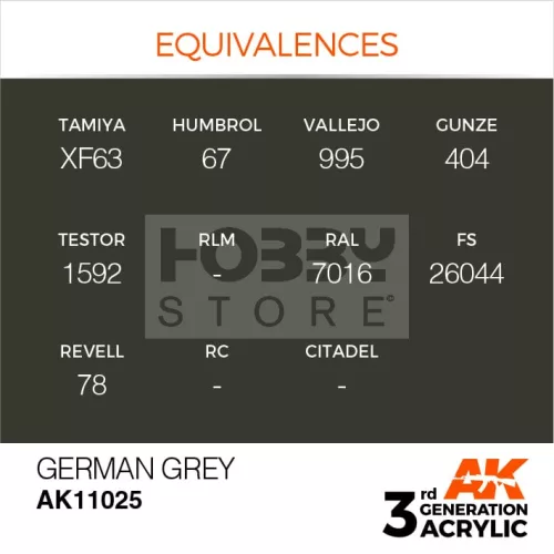 AK-Interactive - Acrylics 3rd generation German Grey 17ml - akrilfesték AK11025