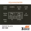 AK-Interactive - Acrylics 3rd generation Smoke Black 17ml - akrilfesték AK11028