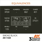 AK-Interactive - Acrylics 3rd generation Smoke Black 17ml - akrilfesték AK11028