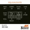 AK-Interactive - Acrylics 3rd generation Black 17ml - akrilfesték AK11029