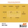 AK-Interactive - Acrylics 3rd generation Beige 17ml - akrilfesték AK11030