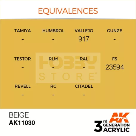 AK-Interactive - Acrylics 3rd generation Beige 17ml - akrilfesték AK11030