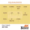 AK-Interactive - Acrylics 3rd generation Pale Sand 17ml - akrilfesték AK11032