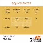 AK-Interactive - Acrylics 3rd generation Dark Sand 17ml - akrilfesték AK11033
