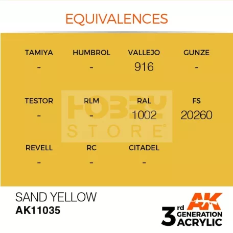 AK-Interactive - Acrylics 3rd generation Sand Yellow 17ml - akrilfesték AK11035