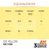 AK-Interactive - Acrylics 3rd generation Ice Yellow 17ml - akrilfesték AK11036