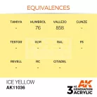 AK-Interactive - Acrylics 3rd generation Ice Yellow 17ml - akrilfesték AK11036