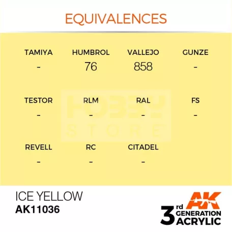 AK-Interactive - Acrylics 3rd generation Ice Yellow 17ml - akrilfesték AK11036