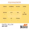 AK-Interactive - Acrylics 3rd generation Pastel Yellow 17ml - akrilfesték AK11037