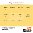 AK-Interactive - Acrylics 3rd generation Pastel Yellow 17ml - akrilfesték AK11037