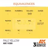 AK-Interactive - Acrylics 3rd generation Pale Yellow 17ml - akrilfesték AK11038