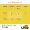 AK-Interactive - Acrylics 3rd generation Purulent Yellow 17ml - akrilfesték AK11039
