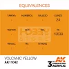 AK-Interactive - Acrylics 3rd generation Volcanic Yellow 17ml - akrilfesték AK11042