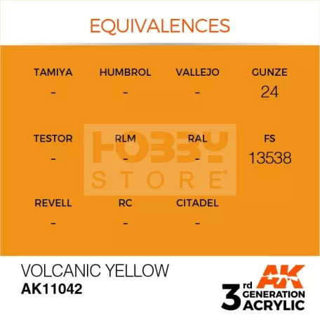 AK-Interactive - Acrylics 3rd generation Volcanic Yellow 17ml - akrilfesték AK11042