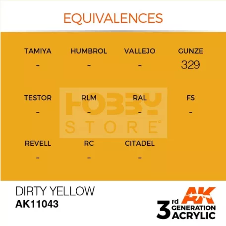 AK-Interactive - Acrylics 3rd generation Dirty Yellow 17ml - akrilfesték AK11043