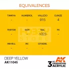 AK-Interactive - Acrylics 3rd generation Deep Yellow 17ml - akrilfesték AK11045