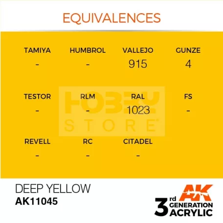 AK-Interactive - Acrylics 3rd generation Deep Yellow 17ml - akrilfesték AK11045