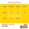 AK-Interactive - Acrylics 3rd generation Radiant Yellow 17ml - akrilfesték AK11046