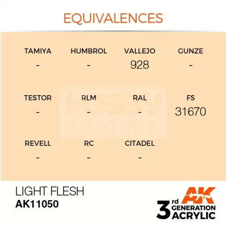 AK-Interactive - Acrylics 3rd generation Light Flesh 17ml - akrilfesték AK11050