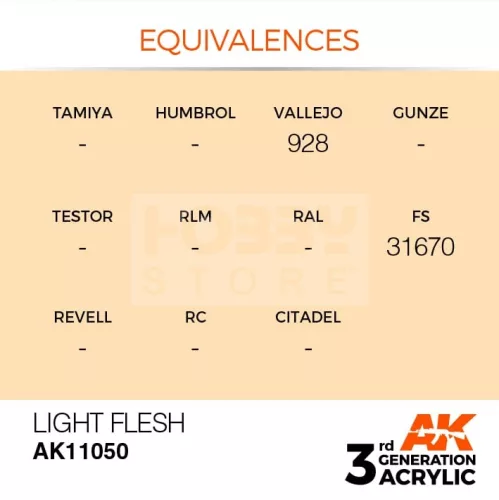 AK-Interactive - Acrylics 3rd generation Light Flesh 17ml - akrilfesték AK11050