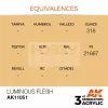 AK-Interactive - Acrylics 3rd generation Luminous Flesh 17ml - akrilfesték AK11051