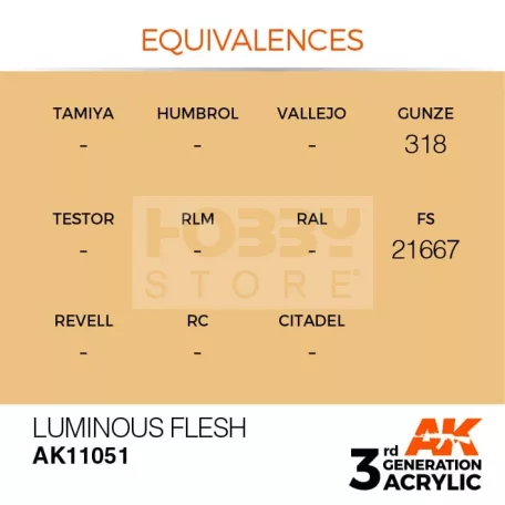 AK-Interactive - Acrylics 3rd generation Luminous Flesh 17ml - akrilfesték AK11051