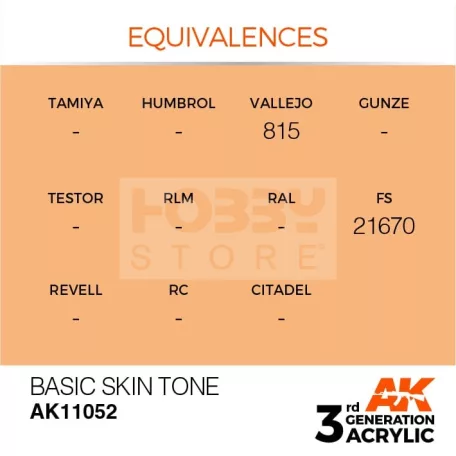 AK-Interactive - Acrylics 3rd generation Basic Skin Tone 17ml - akrilfesték AK11052