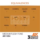 AK-Interactive - Acrylics 3rd generation Medium Flesh Tone 17ml - akrilfesték AK11054