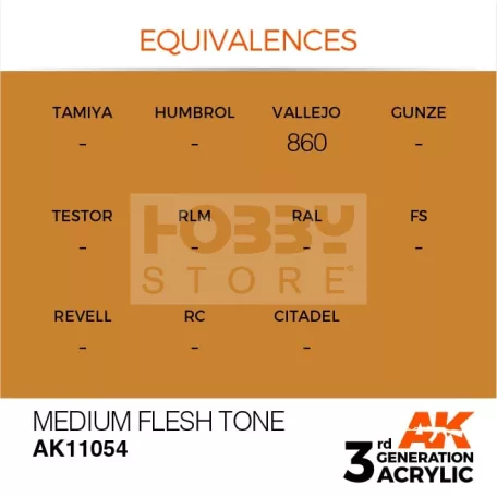 AK-Interactive - Acrylics 3rd generation Medium Flesh Tone 17ml - akrilfesték AK11054
