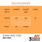 AK-Interactive - Acrylics 3rd generation Sunny Skin Tone 17ml - akrilfesték AK11055