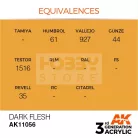 AK-Interactive - Acrylics 3rd generation Dark Flesh 17ml - akrilfesték AK11056