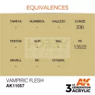 AK-Interactive - Acrylics 3rd generation Vampiric Flesh 17ml - akrilfesték AK11057