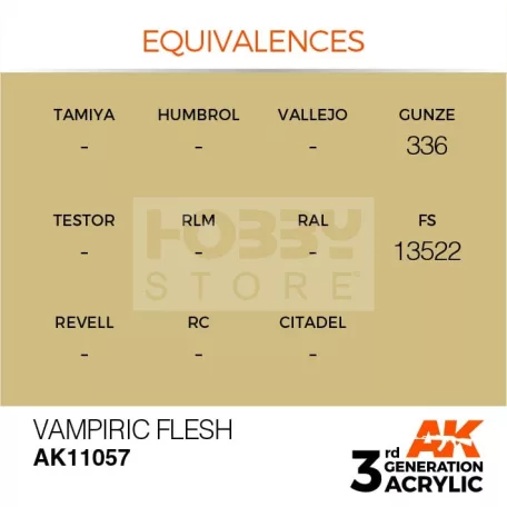 AK-Interactive - Acrylics 3rd generation Vampiric Flesh 17ml - akrilfesték AK11057