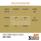 AK-Interactive - Acrylics 3rd generation Decomposed Flesh 17ml - akrilfesték AK11058